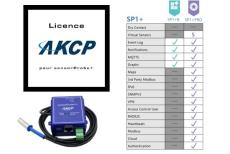 AKCP SensorProbe1+ License Basic to PRO